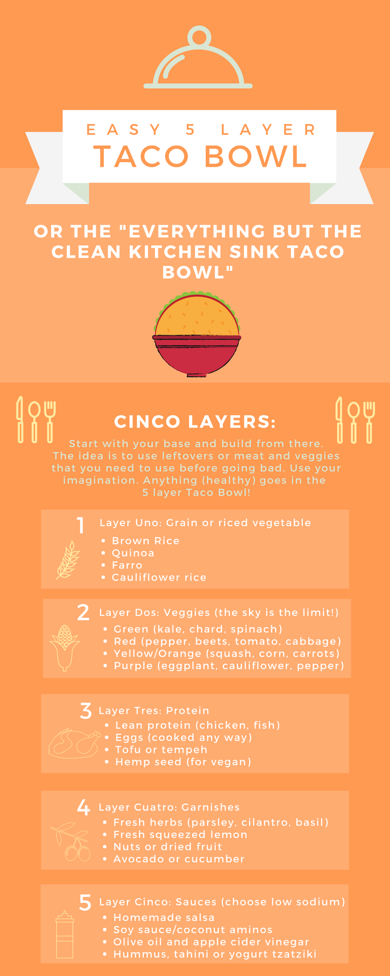 taco infographic